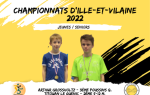 [Résultats] Championnats d'Ille-et-Vilaine 2022