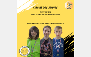 [Résultats] Circuit des Jeunes / Tour 4 2021-2022