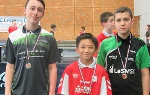 Tournoi de La Mézière
Yann Blavignac - 3ème Espoirs