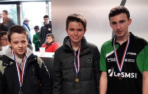 Tournoi de Tinténiac
Titouan Le Guenic - 1er Confirmés
Anthony Poher - 3ème Confirmés
