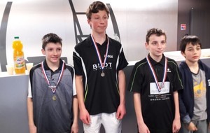 Tournoi de Tinténiac
Nathan Lefèvre - 3ème Espoirs